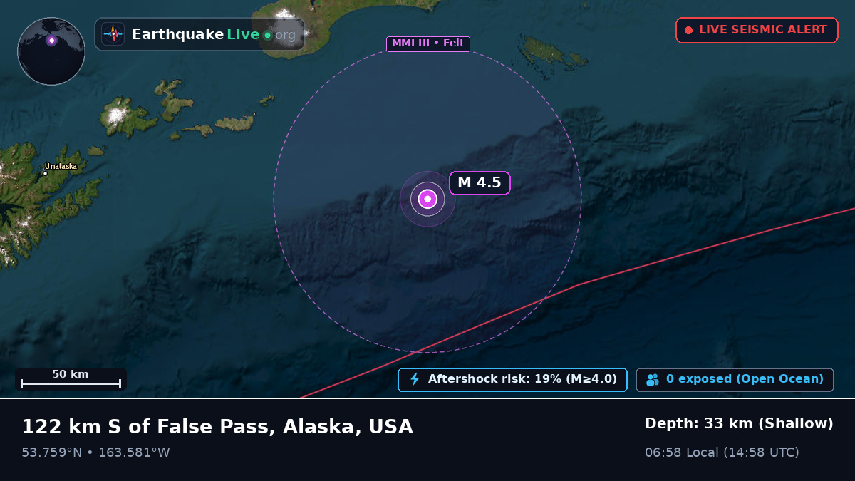 Aleutian Islands (USA)