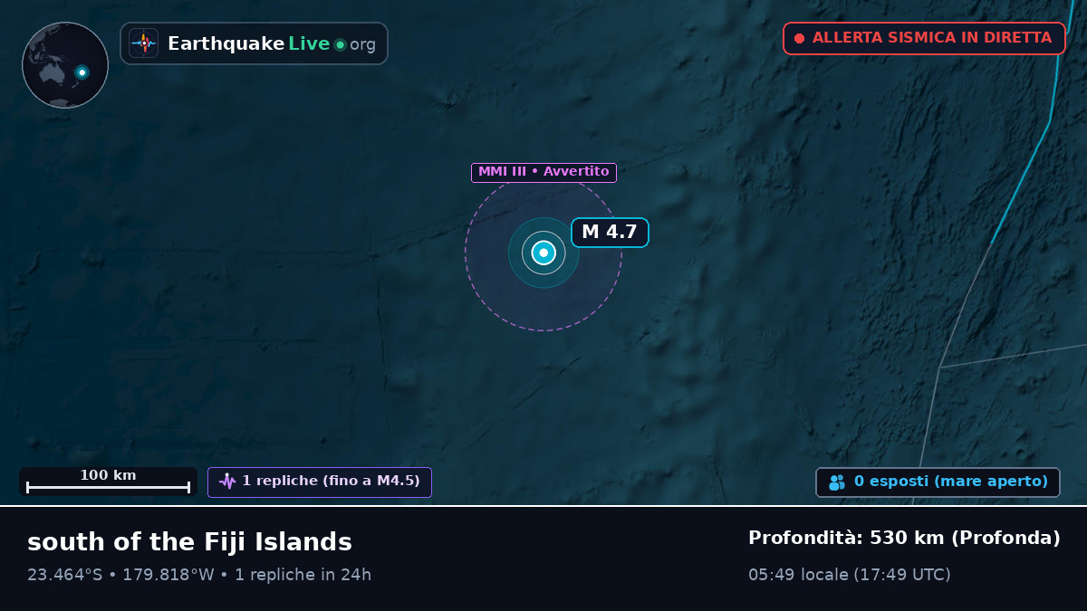 Oceano Pacifico meridionale (Tonga)