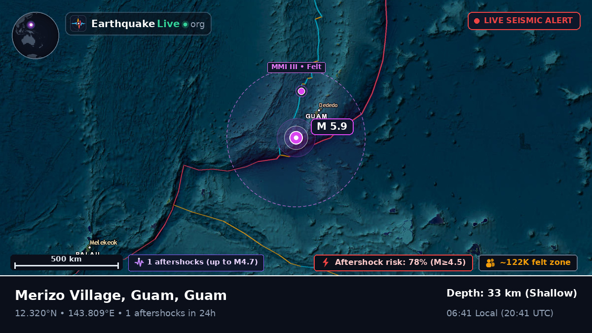 Philippine Sea (Guam)