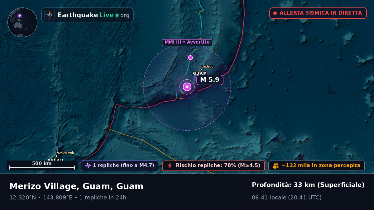 Mare delle Filippine (Guam)