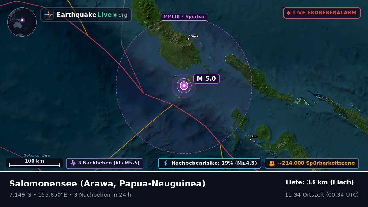 Salomonensee (Papua-Neuguinea)