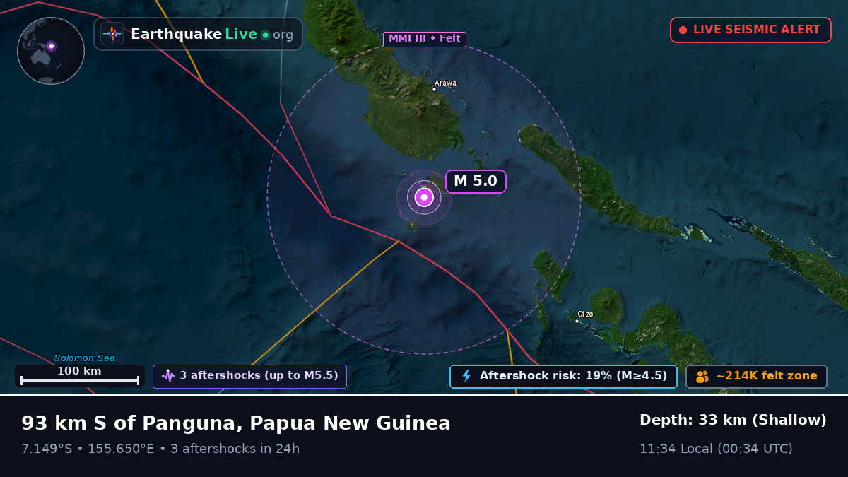 Solomon Sea (Papua New Guinea)