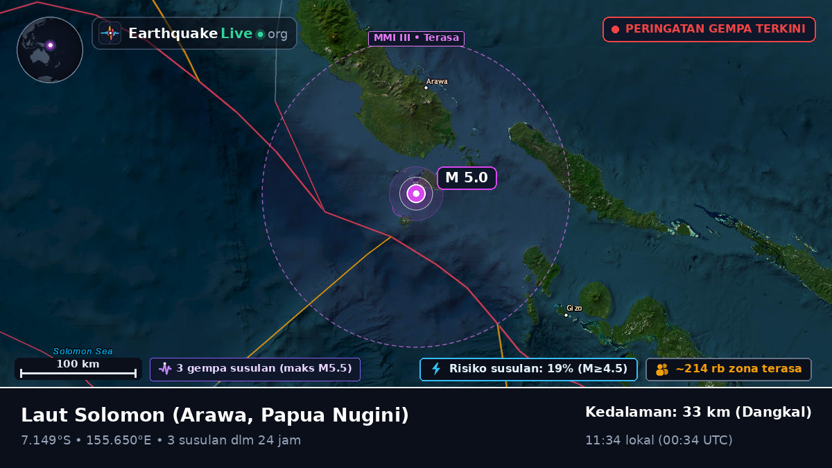 Laut Solomon (Papua Nugini)
