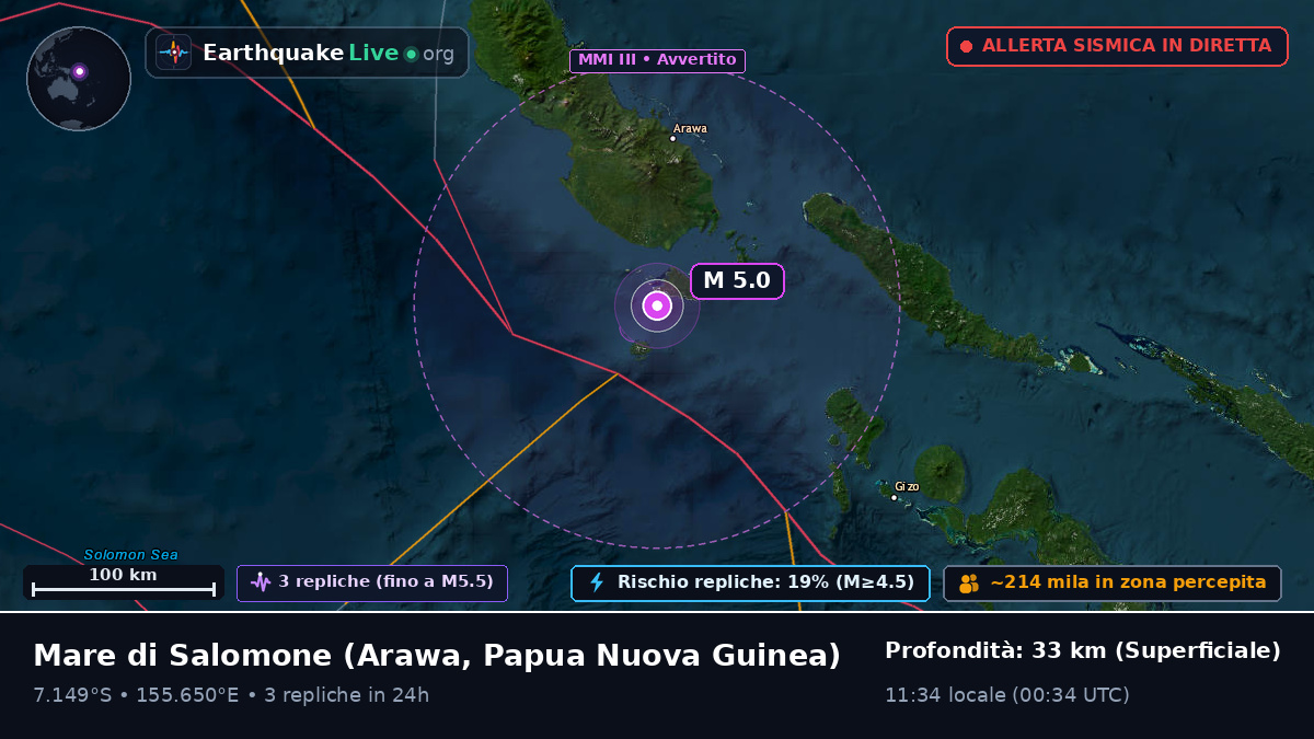 Mare di Salomone (Papua Nuova Guinea)