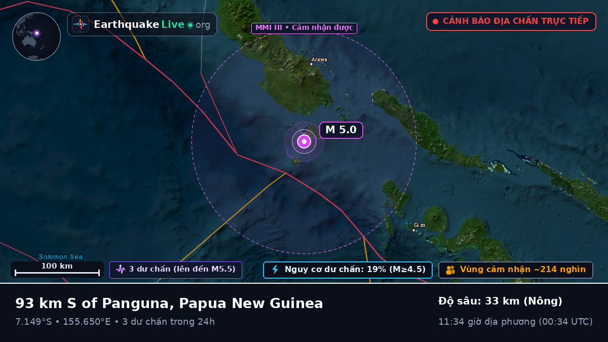 Biển Solomon (Papua New Guinea)