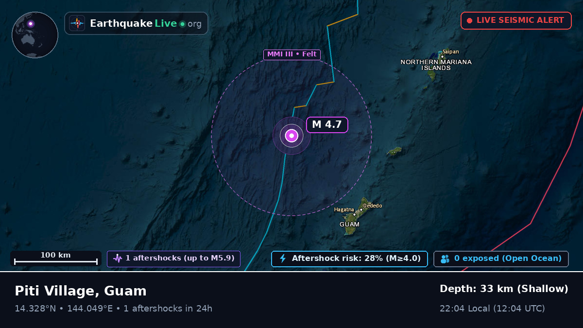 Philippine Sea (Guam)
