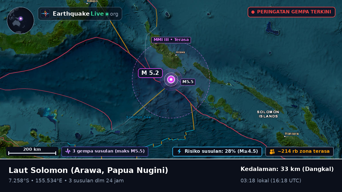 Laut Solomon (Papua Nugini)