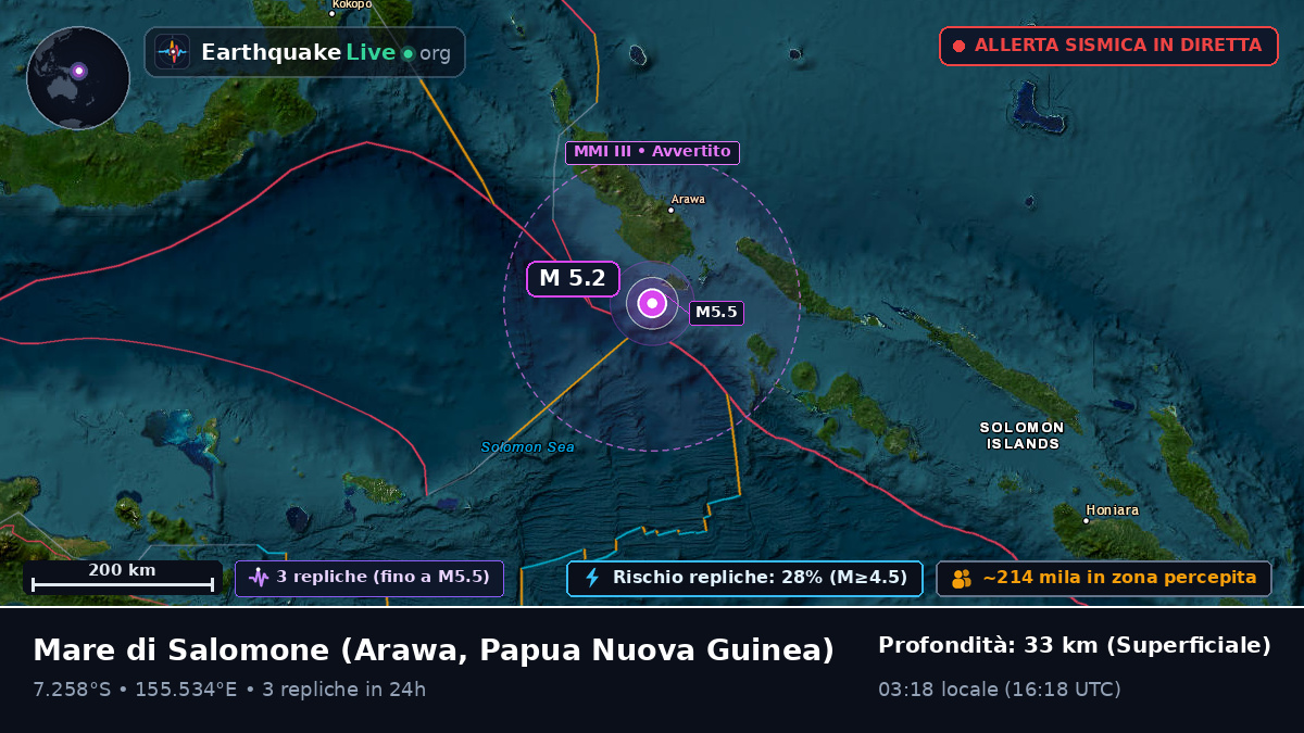 Mare di Salomone (Papua Nuova Guinea)