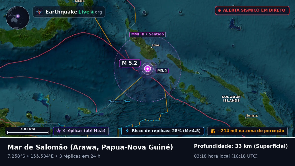 Mar de Salomão (Papua-Nova Guiné)