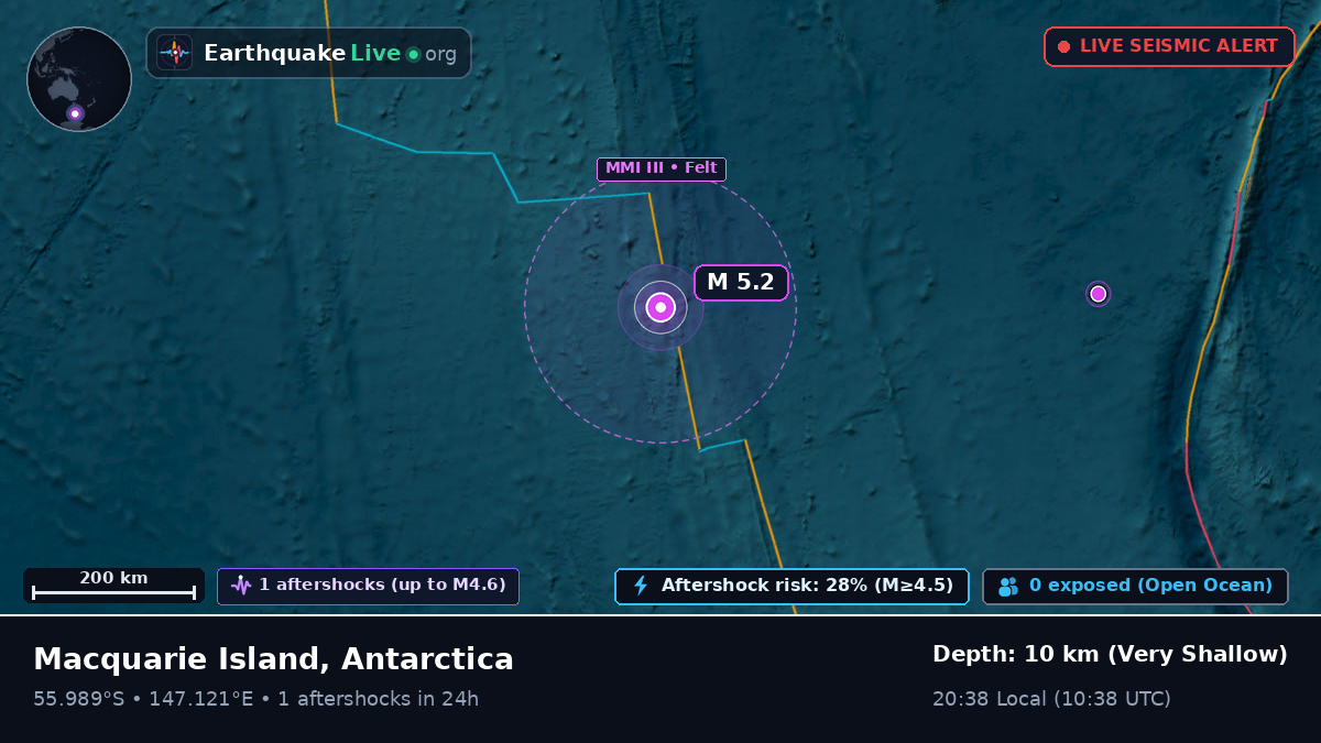 South Pacific Ocean (Antarctica)
