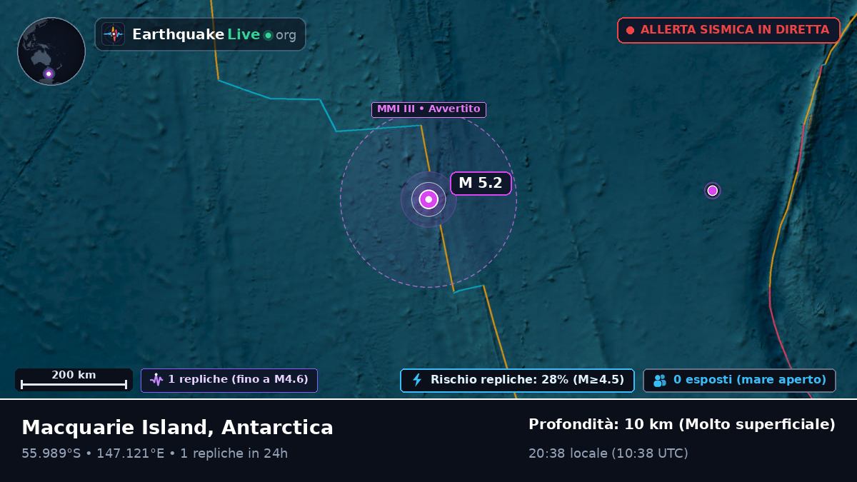 Oceano Pacifico meridionale (Antarctica)