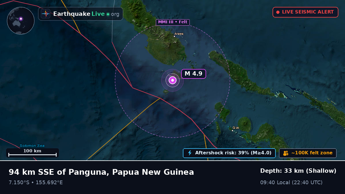 Solomon Sea (Papua New Guinea)