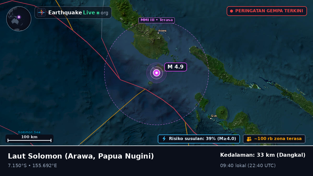 Laut Solomon (Papua Nugini)