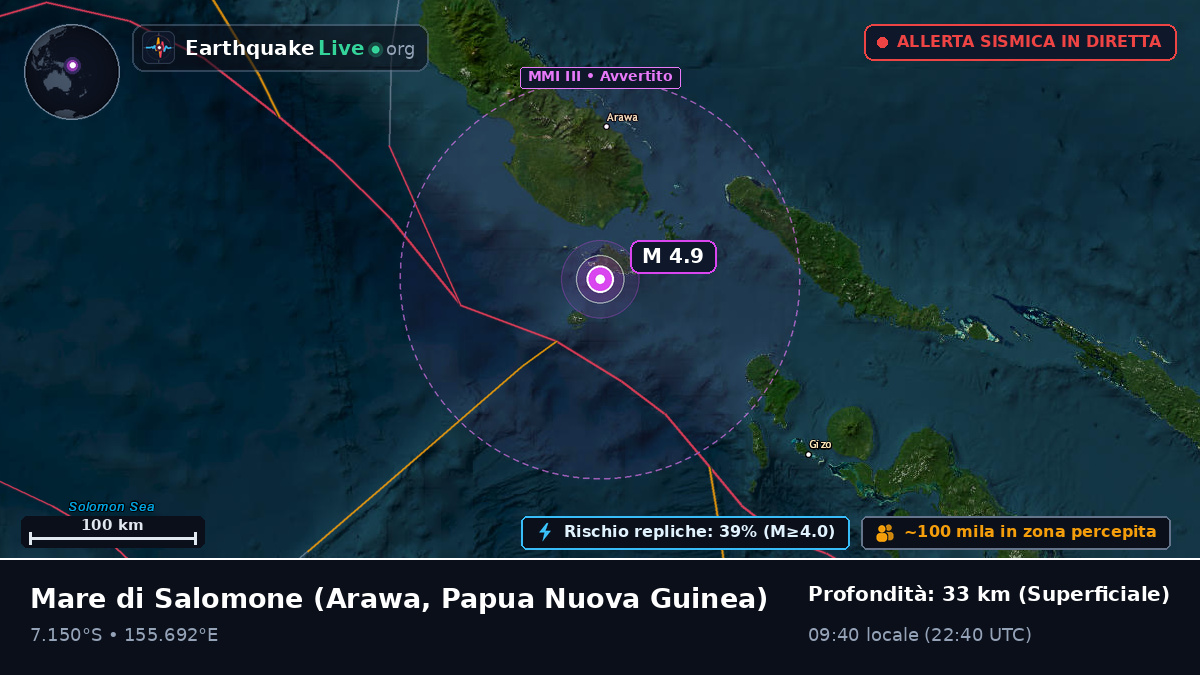 Mare di Salomone (Papua Nuova Guinea)