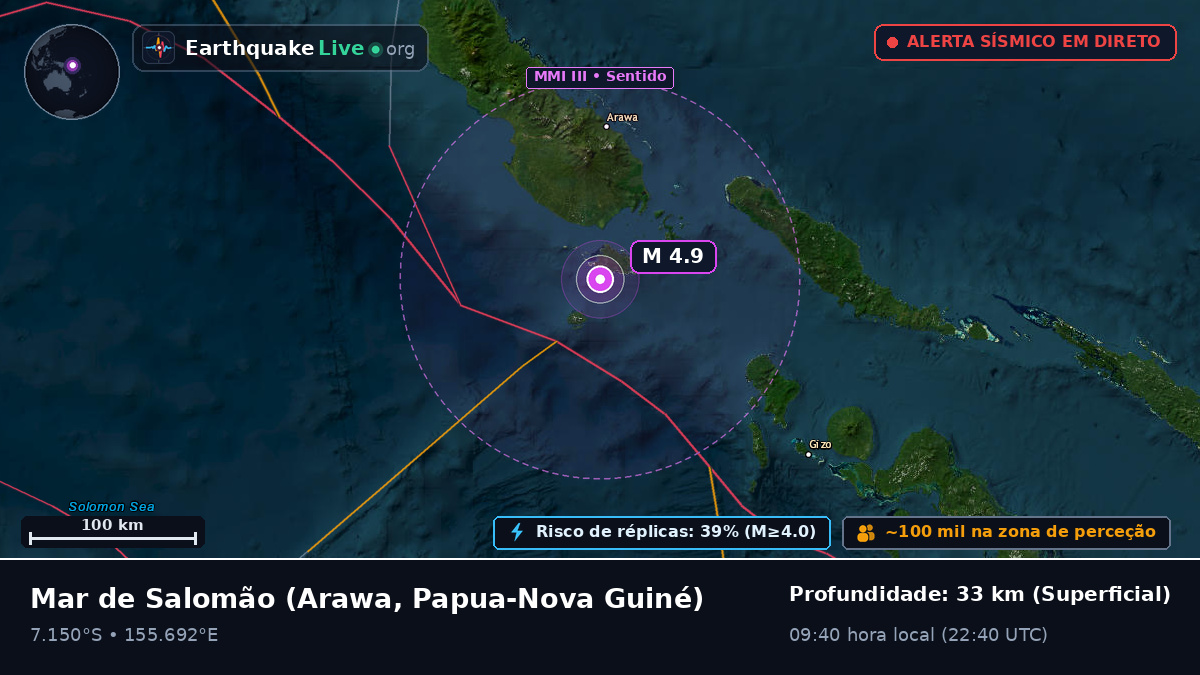 Mar de Salomão (Papua-Nova Guiné)