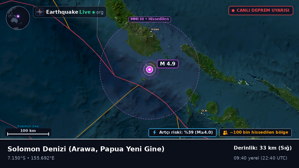Solomon Denizi (Papua Yeni Gine)