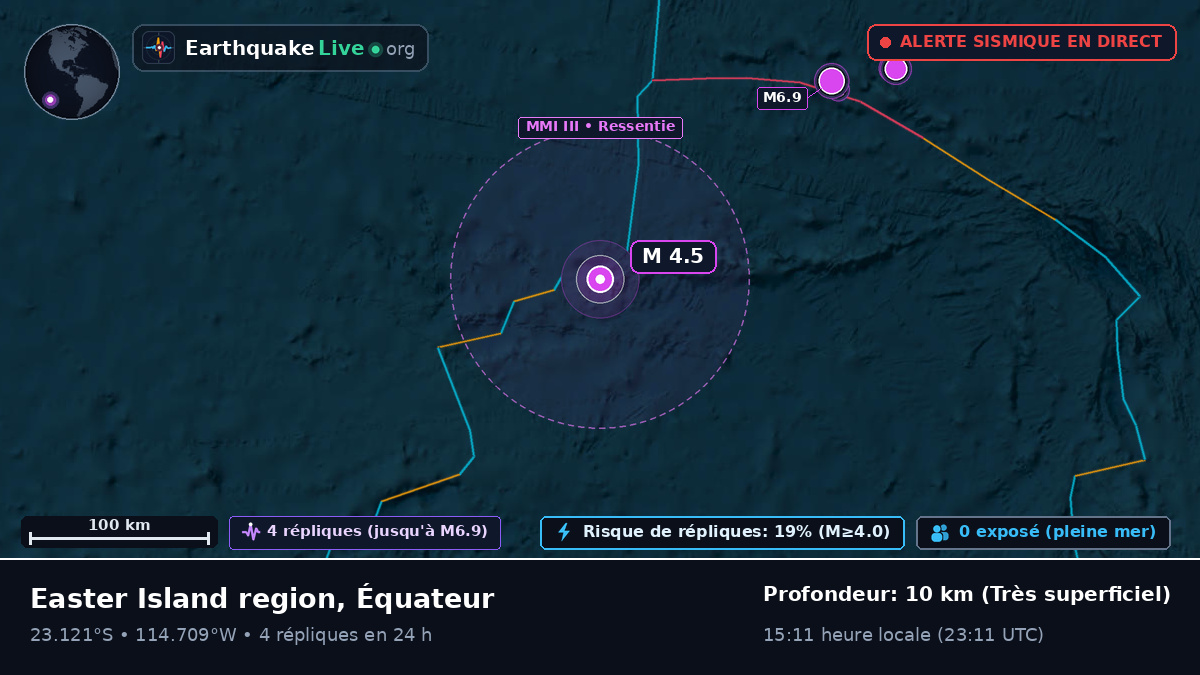Océan Pacifique Sud (Équateur)