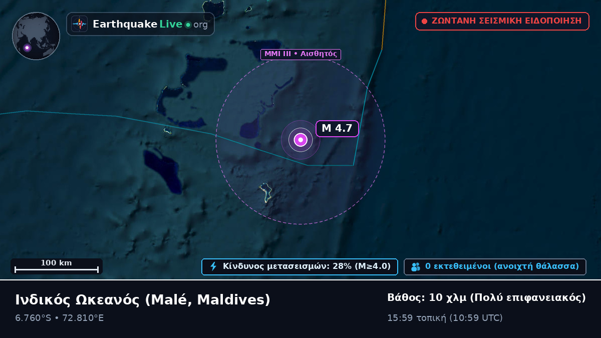 Ινδικός Ωκεανός (Maldives)