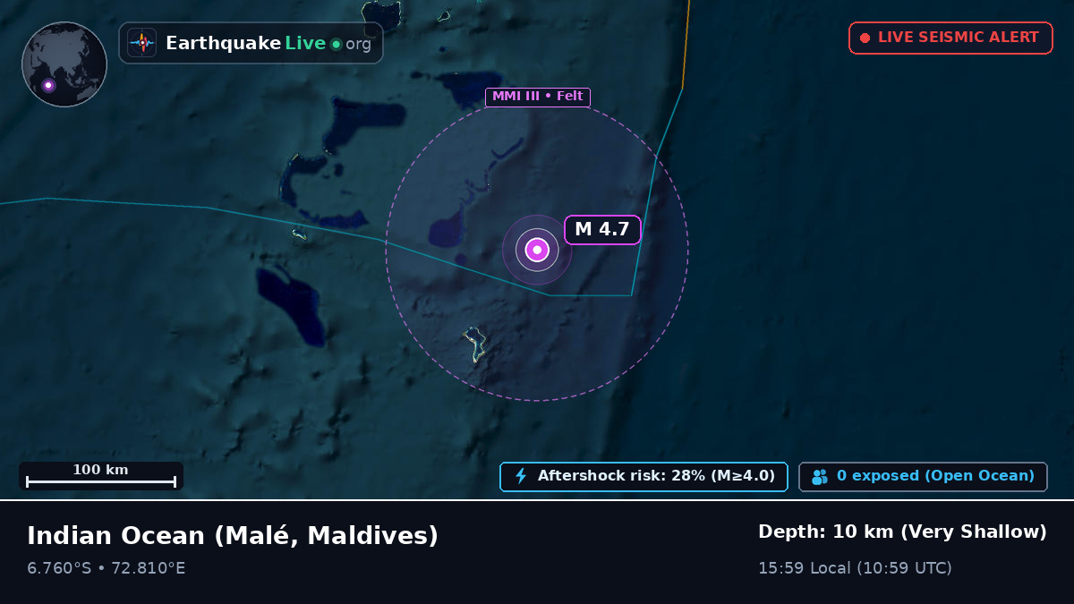 Indian Ocean (Maldives)