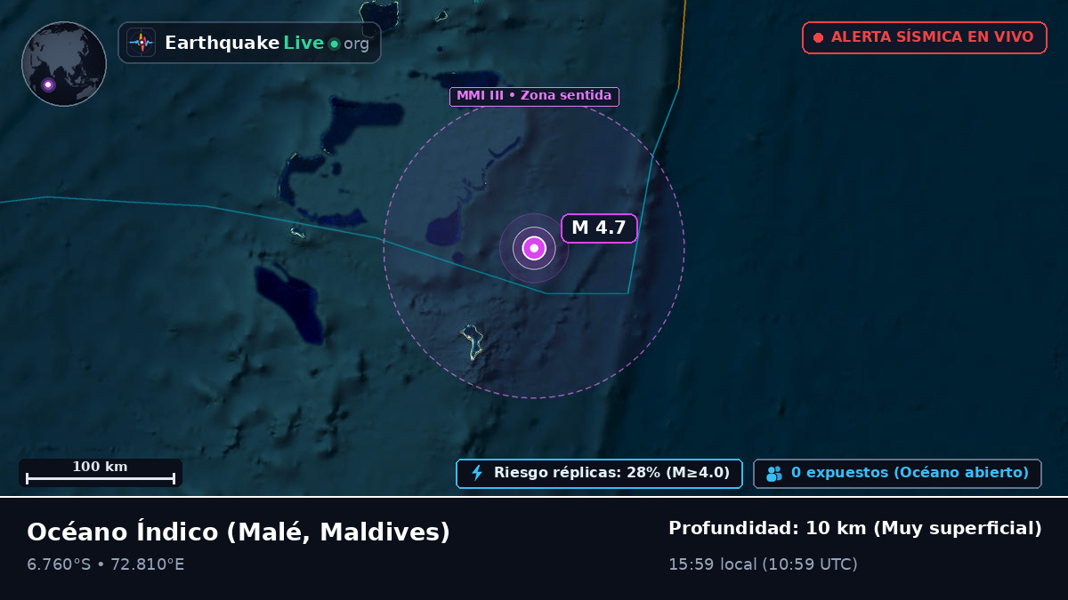Océano Índico (Maldives)