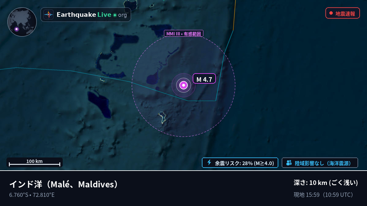 インド洋 (Maldives)