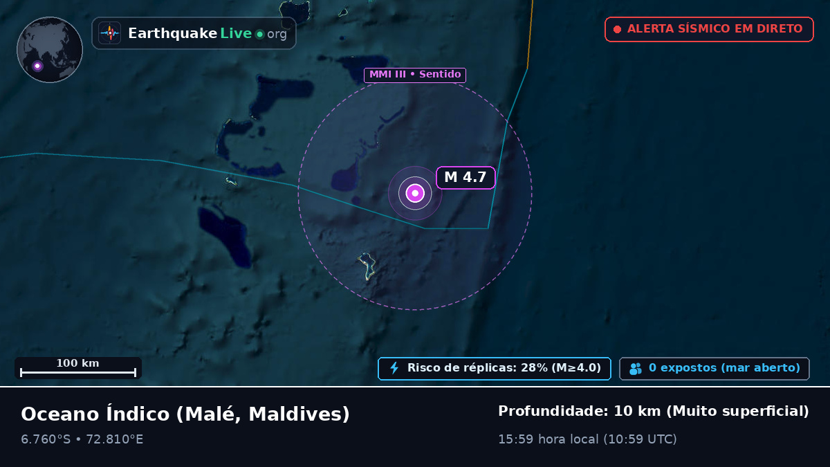 Oceano Índico (Maldives)