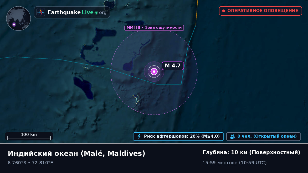 Индийский океан (Maldives)