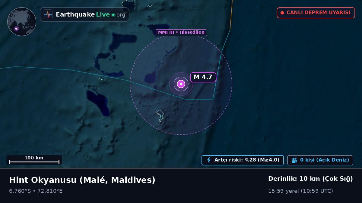Hint Okyanusu (Maldives)