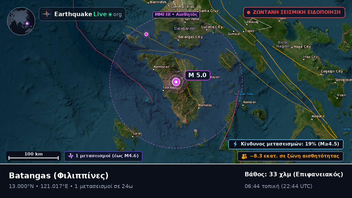 Batangas, Φιλιππίνες