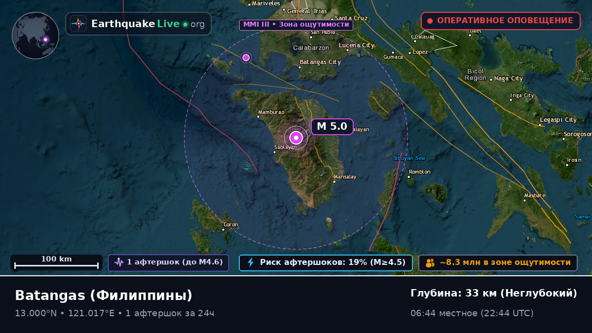 Batangas, Филиппины