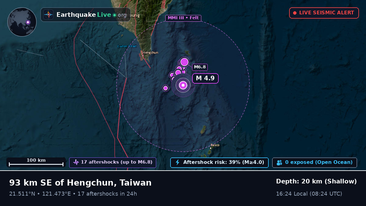 Off the coast of Pingtung, Taiwan