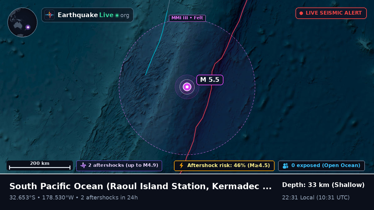 South Pacific Ocean (Kermadec Islands)