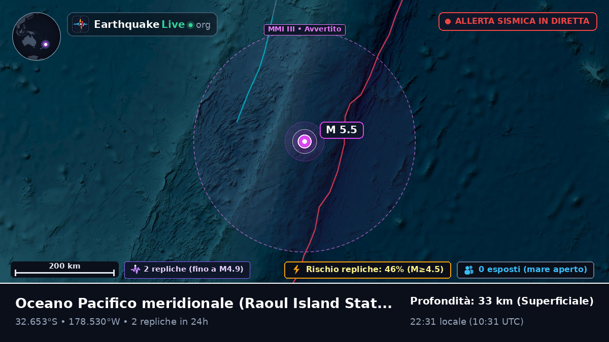 Oceano Pacifico meridionale (Kermadec Islands)