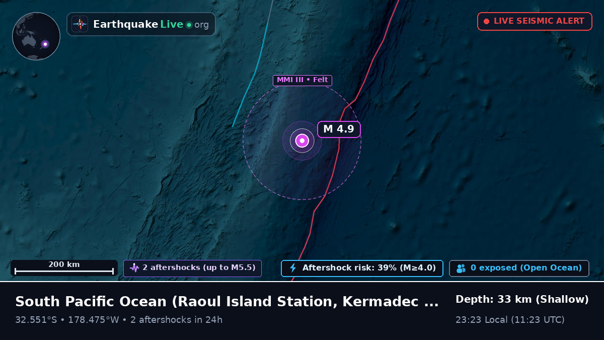 South Pacific Ocean (Kermadec Islands)