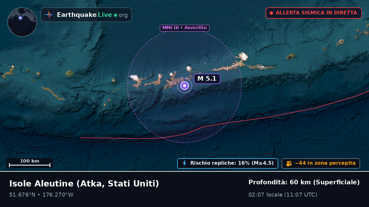 Isole Aleutine (Stati Uniti)