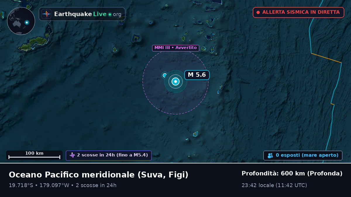Oceano Pacifico meridionale (Figi)