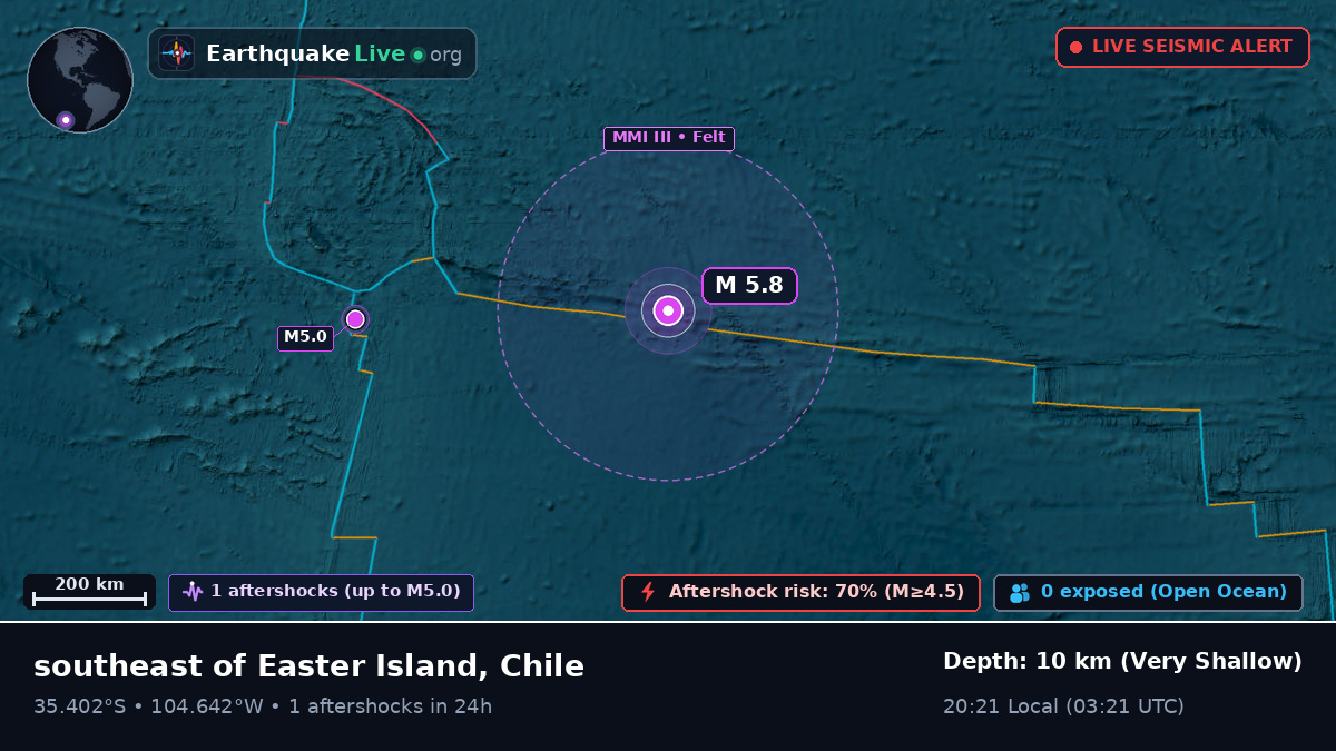 South Pacific Ocean (Chile)