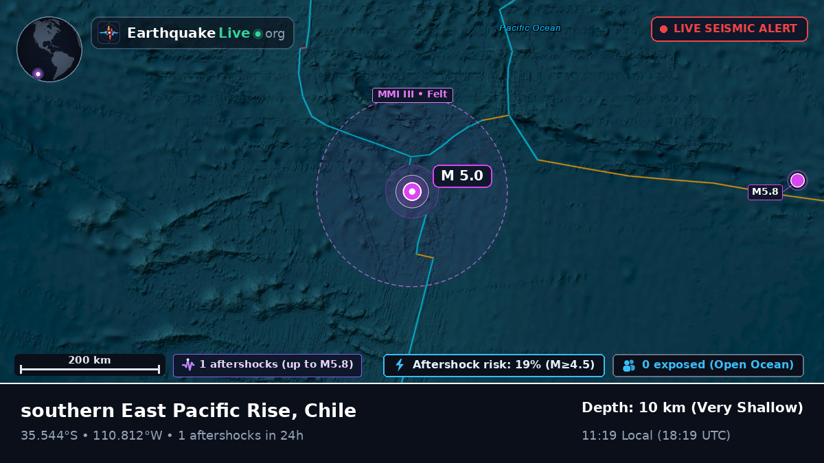 South Pacific Ocean (Chile)