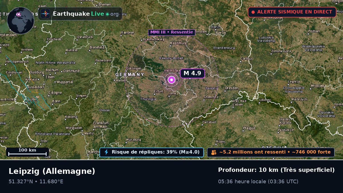 Sachsen, Allemagne