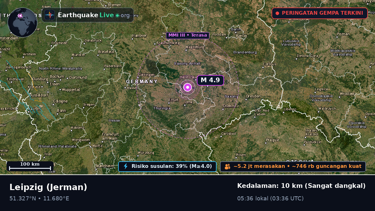 Sachsen, Jerman