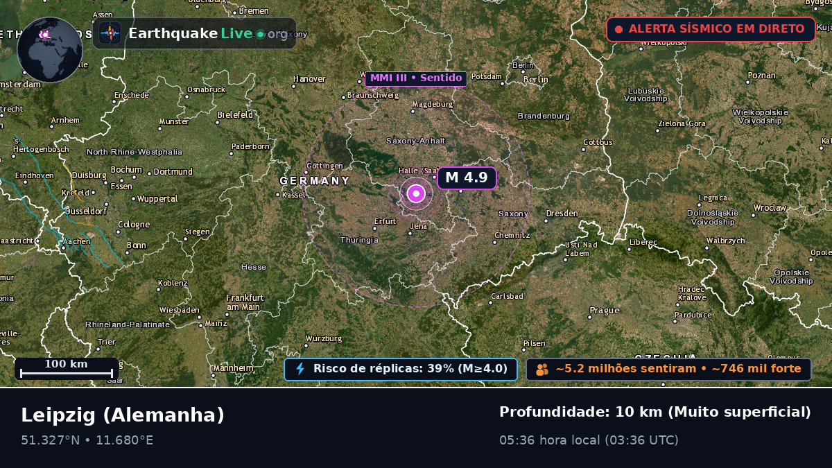 Sachsen, Alemanha