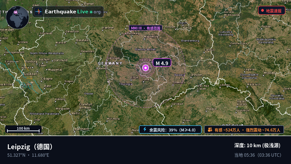 Sachsen, 德国