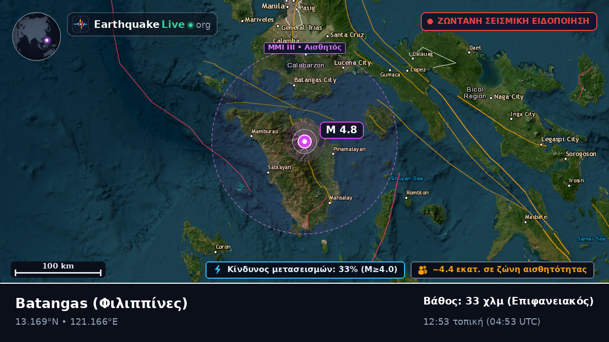 Batangas, Φιλιππίνες