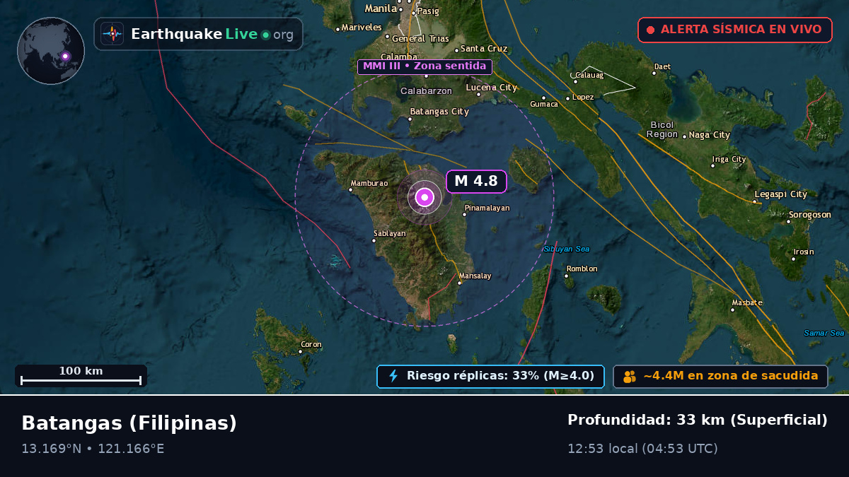 Batangas, Filipinas