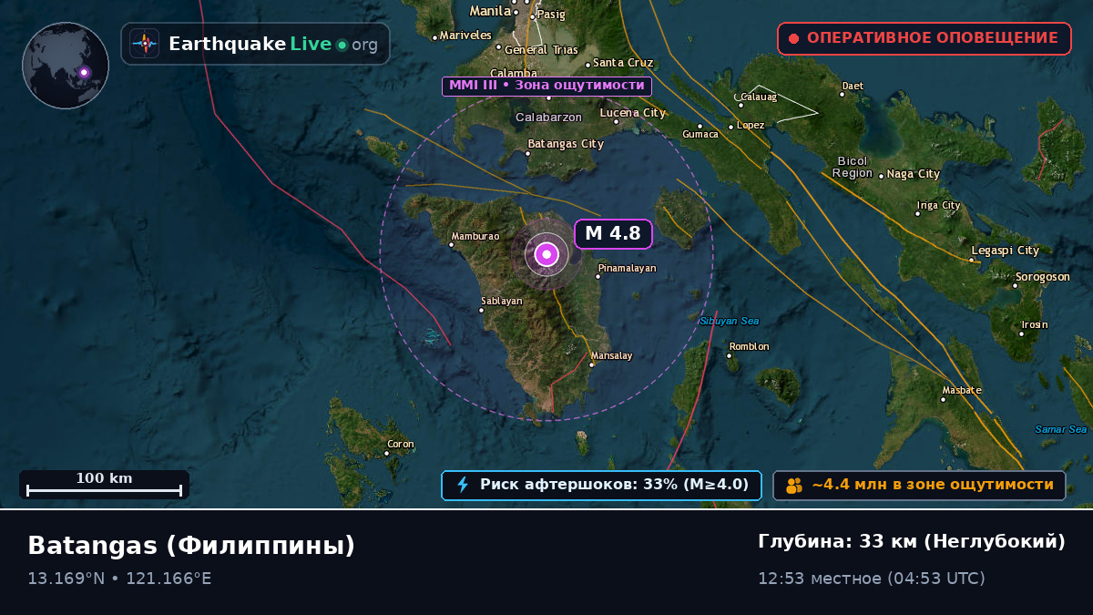 Batangas, Филиппины