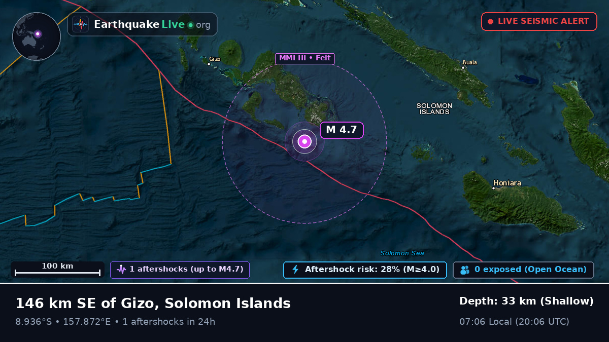 Solomon Sea (Solomon Islands)