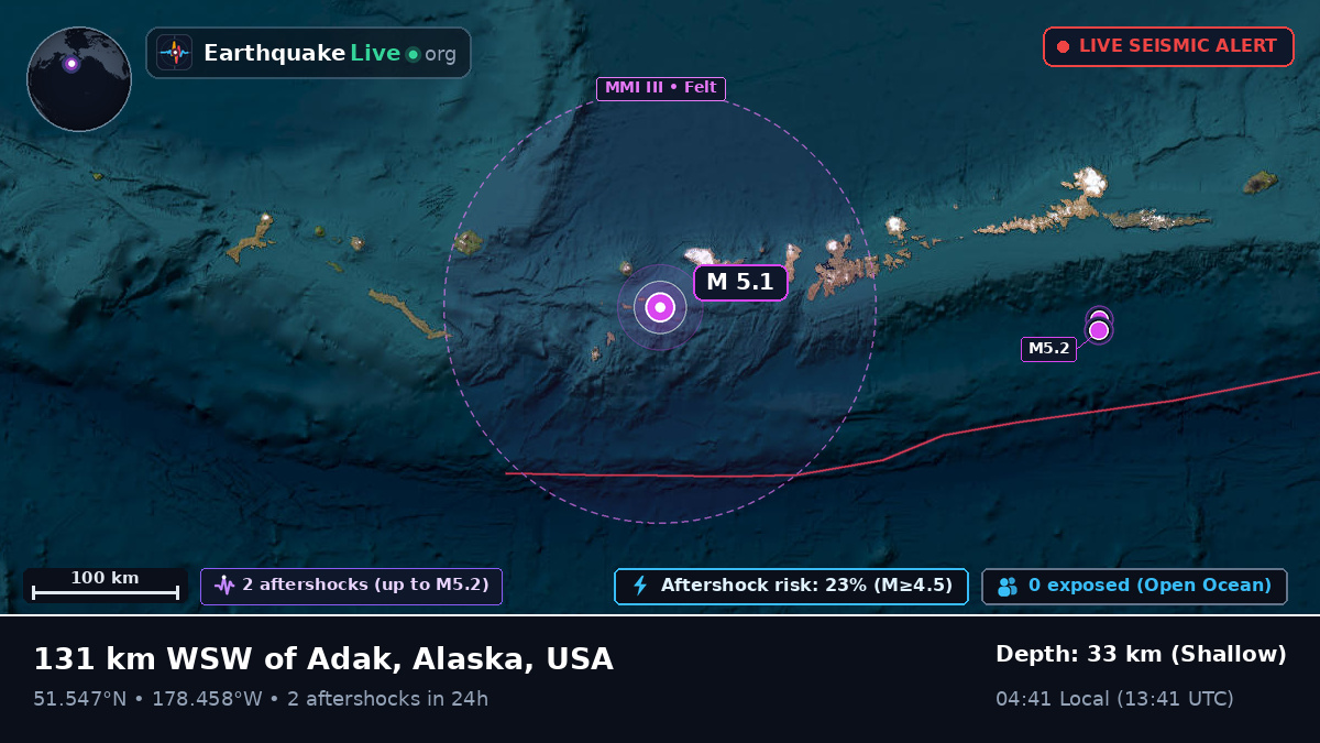Aleutian Islands (USA)
