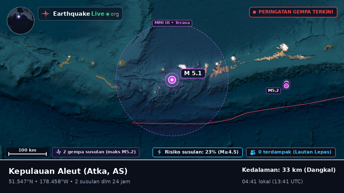 Kepulauan Aleut (AS)
