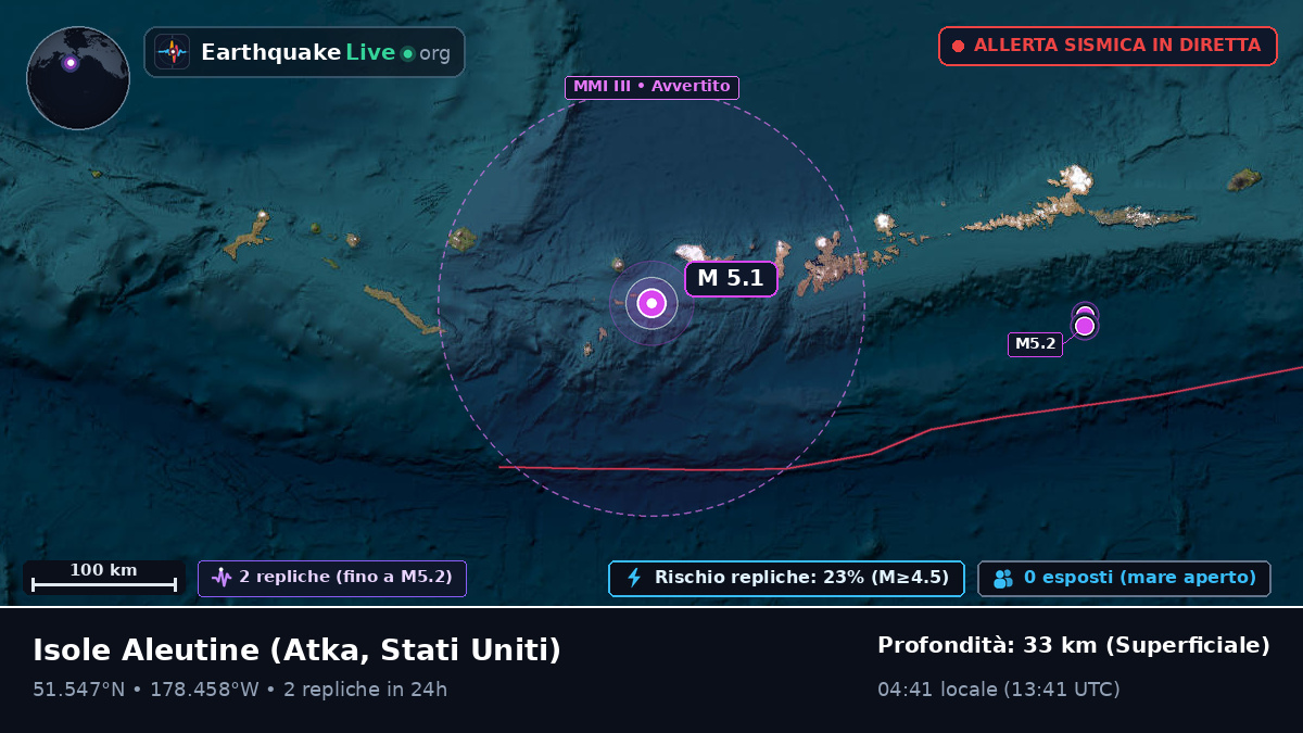 Isole Aleutine (Stati Uniti)
