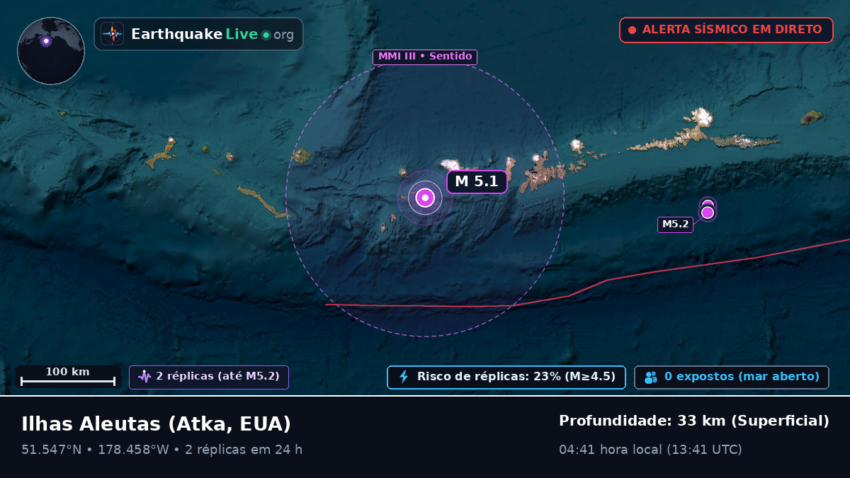 Ilhas Aleutas (EUA)